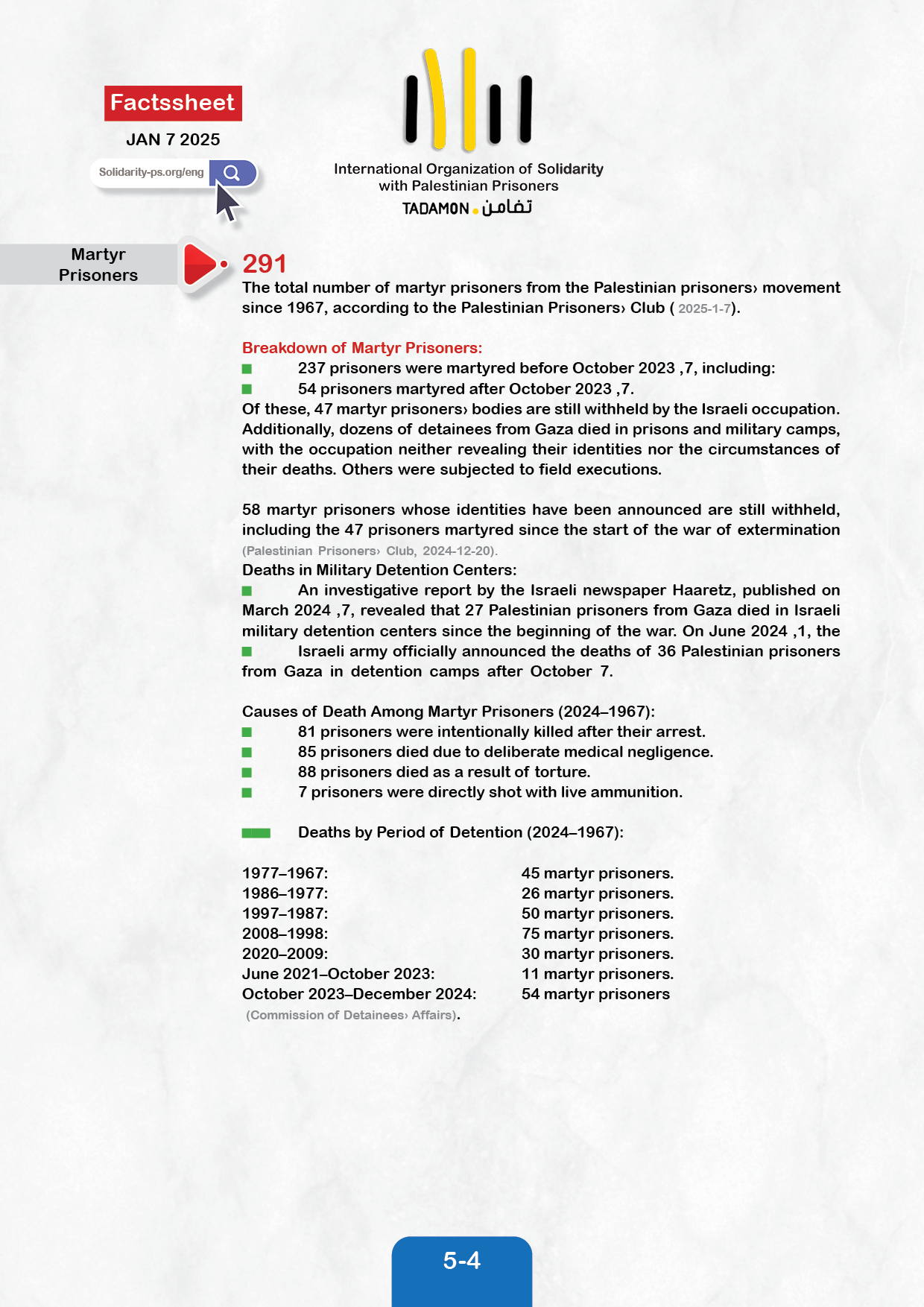 Fact Sheet on Detainees and Prisoners in Israeli Occupation Prisons - JAN 7 2025